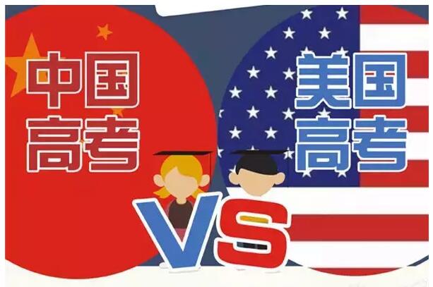 中美高考有什么不一樣？圖說中美高考的區(qū)別